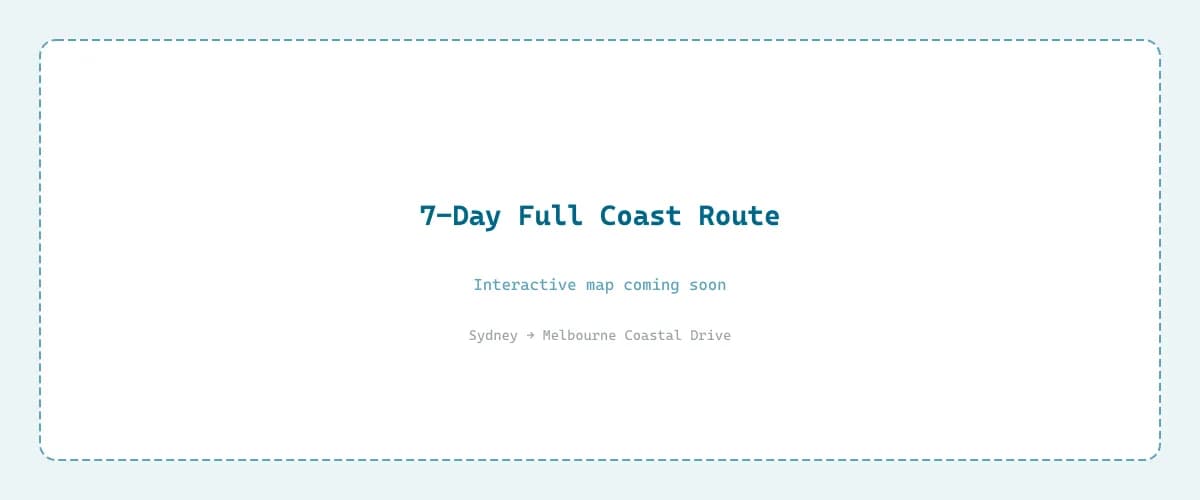 Map showing the full 7-day route from Sydney to Melbourne with all detours including Malacoota full day and Buchan Caves