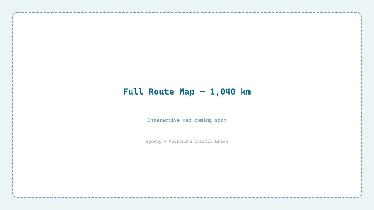 Illustrated map of the Sydney to Melbourne coastal drive route showing all major stops
